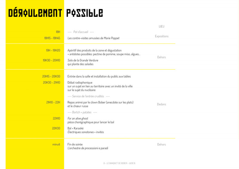Le banquet de Bober - dossier