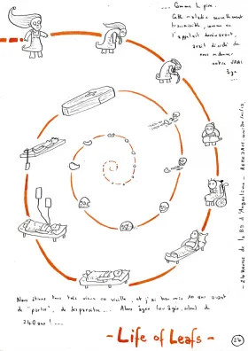 Leafs of life - 24hBD 2013 - page 24